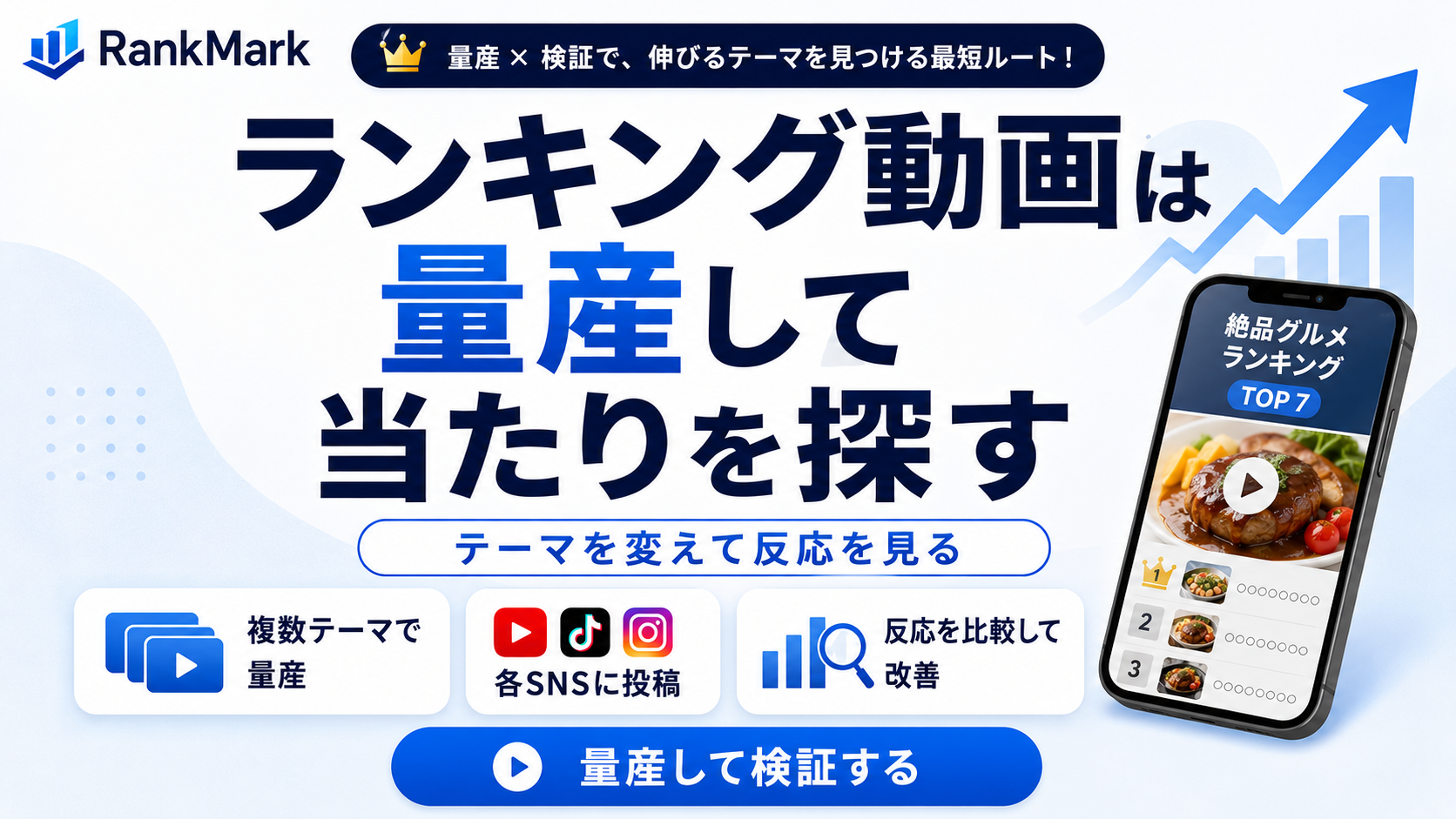 ランキング動画は量産して当たりを探す