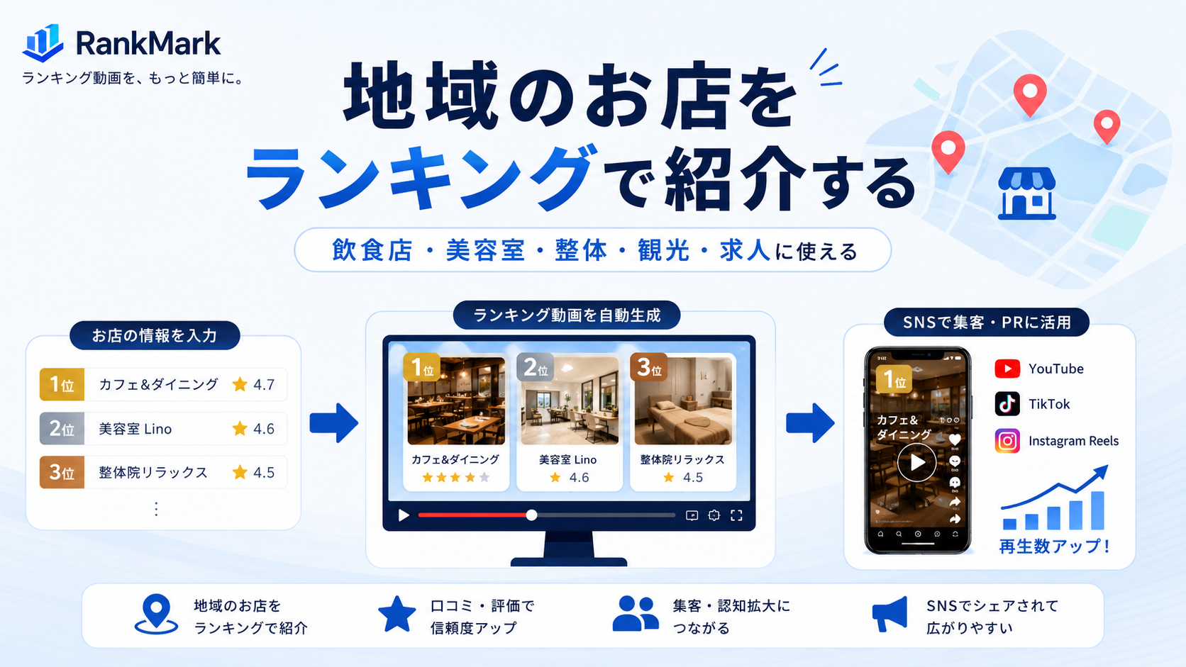 地域のお店をランキングで紹介する