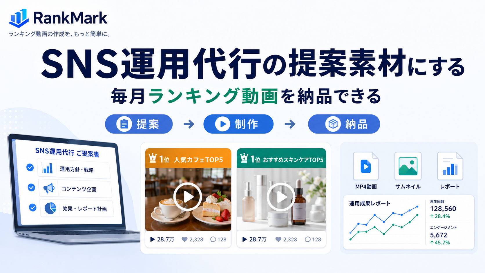 SNS運用代行の提案素材にする